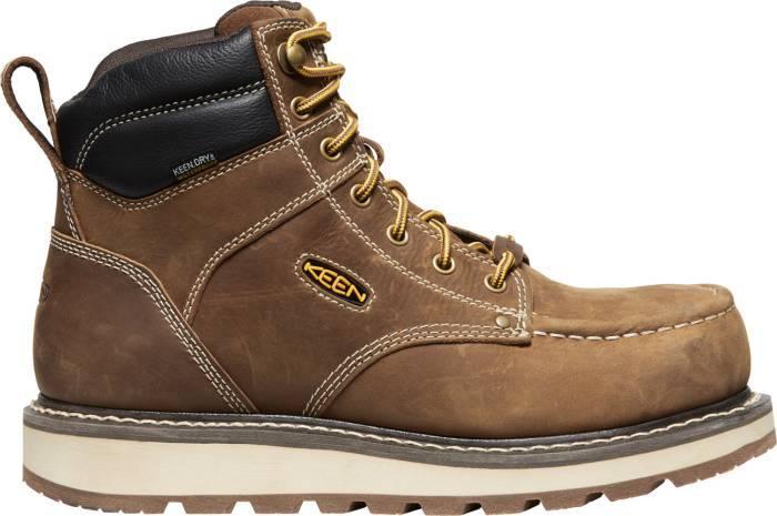 KEEN, INC CINCINATTI WEDGE