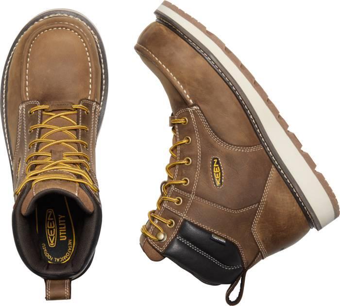 KEEN, INC CINCINATTI WEDGE - Image 3