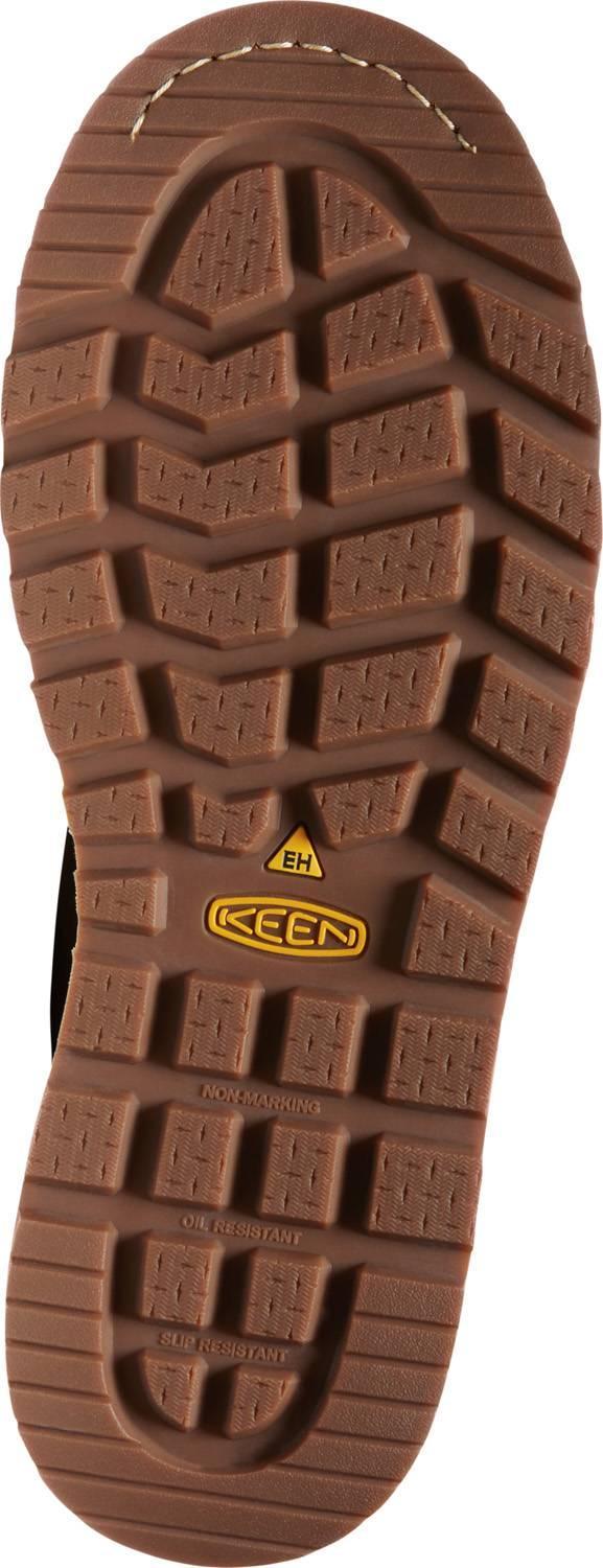 KEEN, INC CINCINATTI WEDGE - Image 5